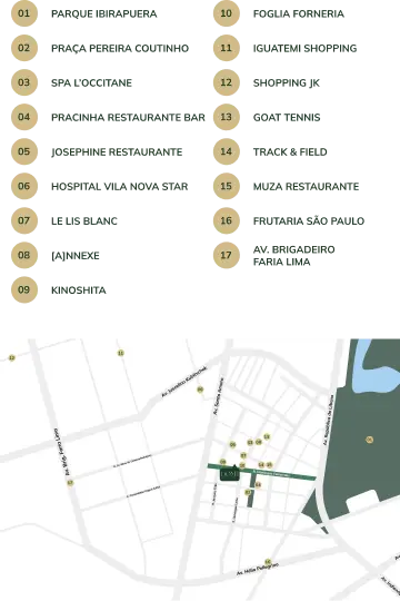 Maps